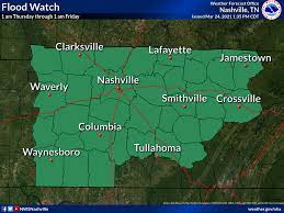 On july 13, 2004.a wind gust of 67 mph is measured at the nashville international airport as an evening thunderstorm complex produces wind damage in. Severe Us National Weather Service Nashville Tennessee Facebook