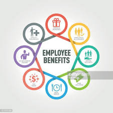 Salary Benefits Logo Google Search Corporate Social Responsibility Employee Benefit Social Responsibility