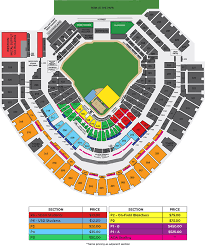 San Diego Padres Schedule In June Soccer Matches Prediction