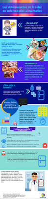 Click On The Image To View The High Definition Version Create Infographics At Http Venngage Com How To Create Infographics Graphic Design Trends Infographic