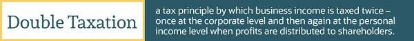 Before i start my tax return. 4 Types Of Business Structures And Their Tax Implications Netsuite