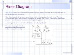 To ensure level tread cuts and plumb riser cuts on stair stringers, it's crucial to get the layout right. Grade8 Plumbing