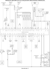 According to earlier, the traces at a 2001 dodge ram 1500 radio wiring diagram represents wires. 2000 Dodge Dakota Wiring Diagram Wiring Site Resource