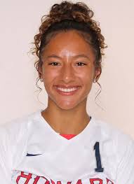 2023 Women's Soccer Roster