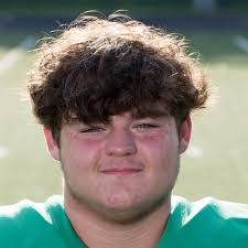 Floyd Central Football Roster (2022-23)