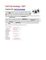 Animal cell city analogy examples. Cell City Analogy Key Cell City Analogy Key Original File Cell City Analogy In A Far Away City Called Grant City The Main Export And Production Course Hero