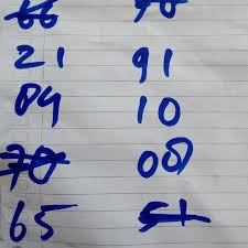 May 31, 2021 · forum syair sdy, kode syair sdy, forum syair sydney nagamas, kode syair sydney dewa jitu, syair tanduk emas sydney, syair kera sakti sdy. Cerita Gila Pencandu Togel Di Blora Dari Mengerok Kodok Sampai Cari Wangsit Regional Liputan6 Com