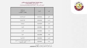 Check spelling or type a new query. Ø§Ù„Ø´Ø±Ù‚ ØªÙ†Ø´Ø± Ø¬Ø¯Ø§ÙˆÙ„ Ø§Ø®ØªØ¨Ø§Ø±Ø§Øª Ø§Ù„Ø«Ø§Ù†ÙˆÙŠØ© Ø§Ù„Ø¹Ø§Ù…Ø© Ù†Ù‡Ø§ÙŠØ© Ø§Ù„ÙØµÙ„ Ø§Ù„Ø«Ø§Ù†ÙŠ Ù„Ø¬Ù…ÙŠØ¹ Ø§Ù„Ù…Ø³Ø§Ø±Ø§Øª