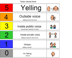 voice volume level chart social skills autism voice