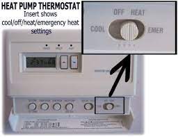 It works by using electricity to heat coils to warm the air going into the ductwork. Why Does The Aux Setting On My Thermostat Come On And What Does It Mean Air Zero Blog