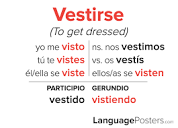 Vestirse Conjugation - Spanish Verb Conjugation - Conjugate ...