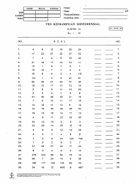 Psikotes mempunyai istilah lain tes psikologi. Soal Tkd 6 Pdf