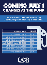 Click here for the canada national gas price heat map. Beginning July 1 South Carolina Drivers Will See Increase On Gas Prices The Sumter Item