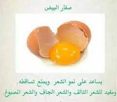 Pin By أفنان الحسني On معلومات عامه Health Healthy Health Care