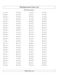 In this math exercise, students will demonstrate their multiplication and division facts kids complete each equation on this third grade math worksheet by determining whether an equation is multiplication or division and writing in the. 100 Horizontal Questions Multiplication Facts To 36 A