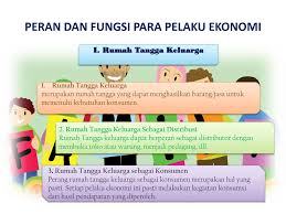 Pertumbuhan ekonomi dipengaruhi oleh beberapa faktor: Peran Perilaku Kegiatan Ekonomi Ppt Download