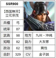 立花 宗茂 信長 の 野望