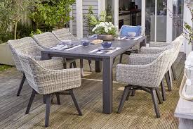 Über uns wir vertreiben hochwertige und preisgünstige möbel für den gewerblichen sektor, speziell für gastronomie und hotellerie. Gastro Outdoor Gartenmobel Mit Flair