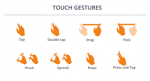 Ios Gestures And Animation At A Glance Ios Animation Tips