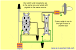 Wiring A Light Switch And Outlet Together Diagram
