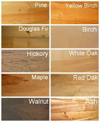 Awesome Wood Flooring Types Pertaining To Of Floors My Happy Floor Decorations 15 Zazoulounge Com Types Of Hardwood Floors Types Of Wood Flooring Flooring