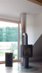 Die oberfläche muß gesäubert und angeschliffen werden. Eichl Kamin Doppelwandiger Edelstahlkamin Im Innenbereich Incl Hullrohr Innenkamin Nurnberg Neumarkt Eichl Kamin Gmbh