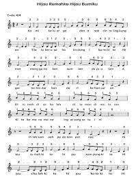 Maybe you would like to learn more about one of these? Birama Lagu Hijau Rumahku Hijau Bumiku Adalah Brainly Co Id