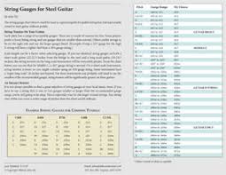 john ely on string gauges