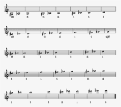 Learn tin whistle online with our hugely popular video lessons with kirsten allstaff. Tin Whistle Fingering Chart In D C Tin Whistle Fingering Hd Png Download Kindpng