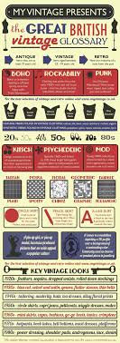 Vintage Style Cheat Sheet Check It Out At Https Youresopretty Com Vintage Style Cute Outfits Vintage Outfits Rockabilly Fashion Rockabilly