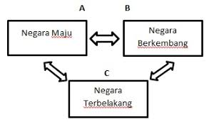 We did not find results for: Asas Asas Hubungan Internasional Artikel Politik Indonesia