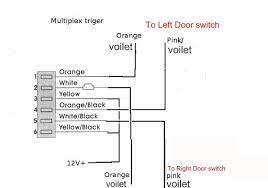 How To Install Remote Keyless Entry System Neons Org