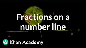 Fractions On A Number Line Video Khan Academy