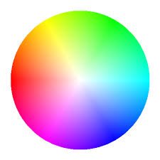 The program will automatically convert the color in all three formats and update the color picker! How To Draw A Hsv Color Wheel Using Matplotlib Stack Overflow