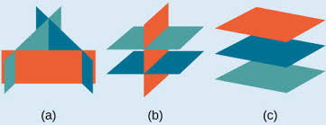 Inconsistent And Dependent Systems In Three Variables