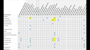 Rated 5.00 out of 5 based on 1 . Oracle Ebs User Table Shefalitayal