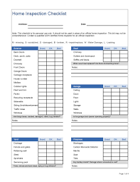 Best carbon monoxide (co) detectors. Home Inspection Checklist Inspect It Austin Trec 20959