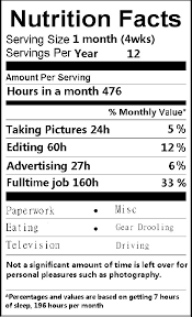 Blank nutrition label template word. Pin On Funny