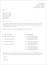 How To Format Your Cover Letter Resume Now