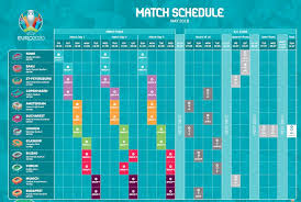 Uefa euro 2020 matches schedule. Euro 2020 Match Schedule Bigsoccer Forum