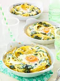 Gratinierte Nudel Spinat Nester Mit Ei Rezept Lecker Rezepte Lecker Leckeres Essen
