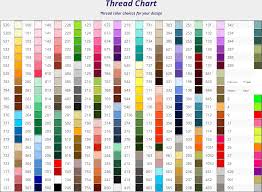 Pms Thread Color Chart Www Bedowntowndaytona Com