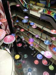 10 Malls In Hyderabad For Shopping Food Fun In 2020 3rd floor, sujana forum mall, kukatpally. 10 malls in hyderabad for shopping