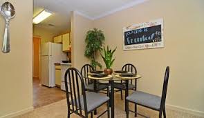 ** sqft listed is an approximate value for each floor plan. 2 Bedroom Apartments In Athens Ga Rentable