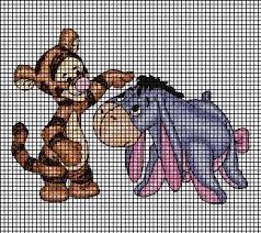 Cross stitch patterns baby tigger. Baby Tigger Pats Baby Eeyore Crochet Pattern Cgct 100810 Cross Stitch Alphabet Patterns Disney Cross Stitch Crochet Patterns