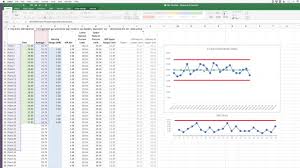 How To Add Data Points To Your Process Behavior Chart