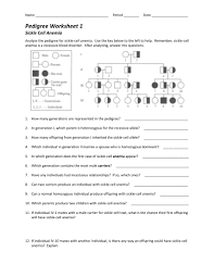 It is a recessive trait because generation ii does not have the disease and generations i and iii do . 74 Pedigree Chart Template Page 5 Free To Edit Download Print Cocodoc
