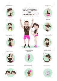 Early Symptoms Of Pregnancy Infographic Vector Illustration Royalty Free Cliparts Vectors And Stock Illustration Image 93272088