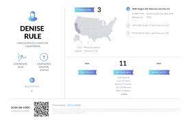 Maybe you would like to learn more about one of these? Denise Rule 661 972 4051 2890 Higgins Rd West Sacramento Ca Nuwber