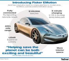Henrik Fiskers All New 129 000 Electric Car Will Debut At